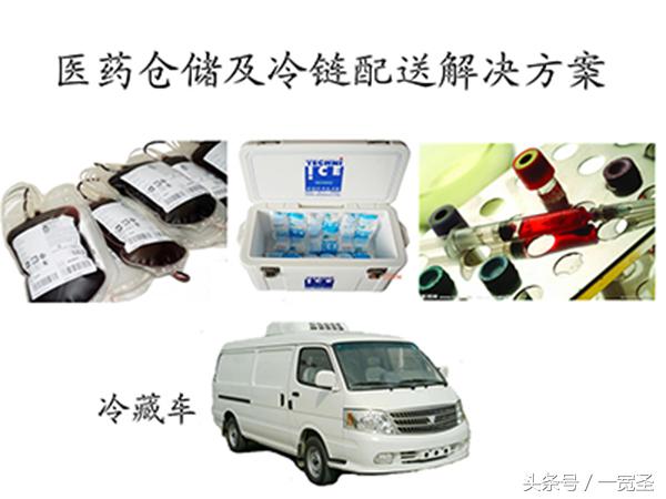 藥庫(kù)溫濕度監(jiān)控 <font color='red'><font color='red'>醫(yī)藥</font><font color='red'>冷庫(kù)</font></font>