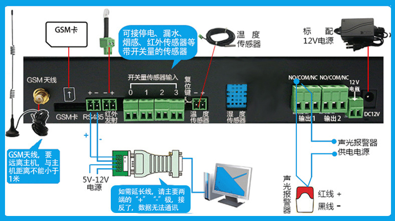 機房環境監控短信報警系統，機房環境監控系統